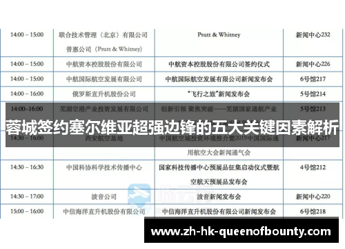 蓉城签约塞尔维亚超强边锋的五大关键因素解析