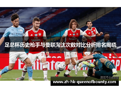 足总杯历史枪手与曼联淘汰次数对比分析排名揭晓