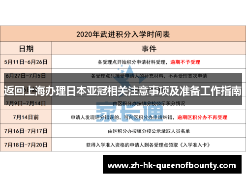 返回上海办理日本亚冠相关注意事项及准备工作指南