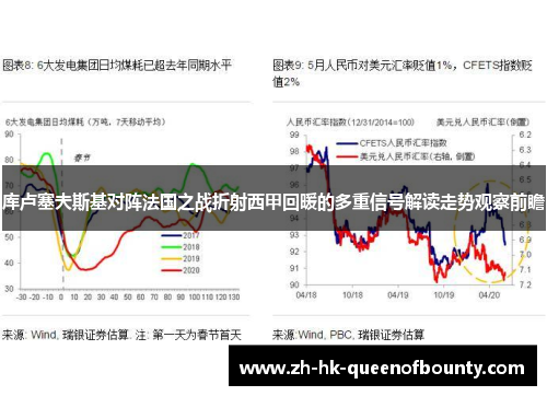库卢塞夫斯基对阵法国之战折射西甲回暖的多重信号解读走势观察前瞻